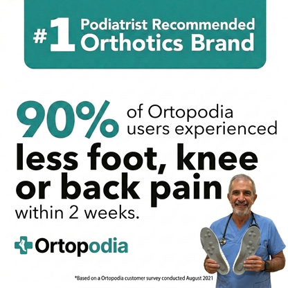 Orthotic Insoles | 4D Arch Support & Pain Relief